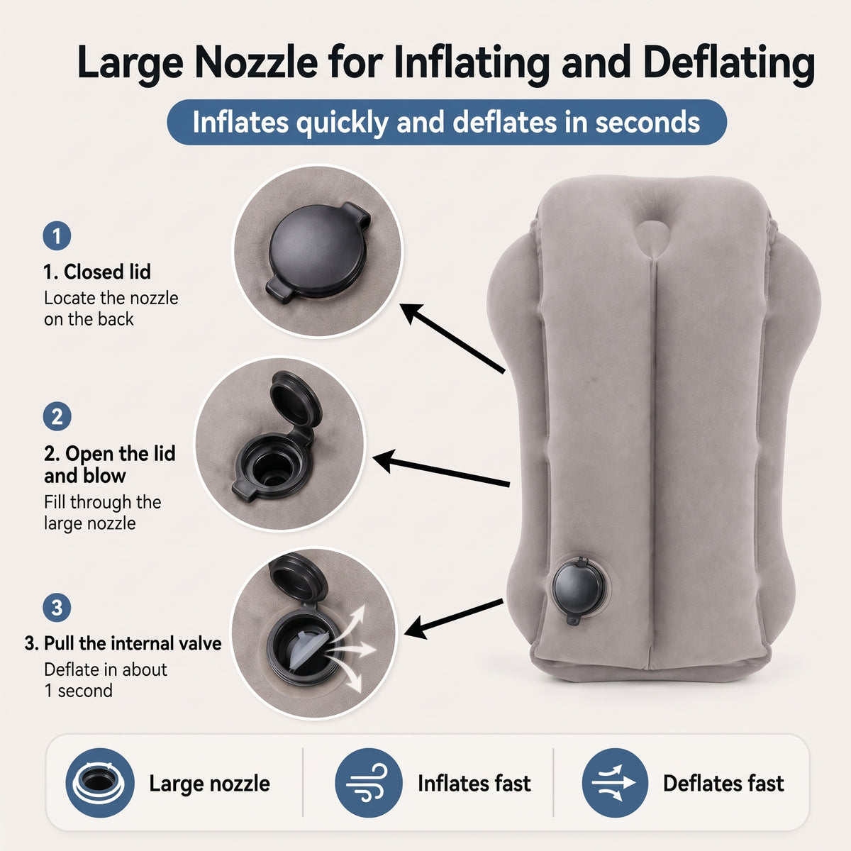 Inflatable Travel Pillow for Upright Sleep